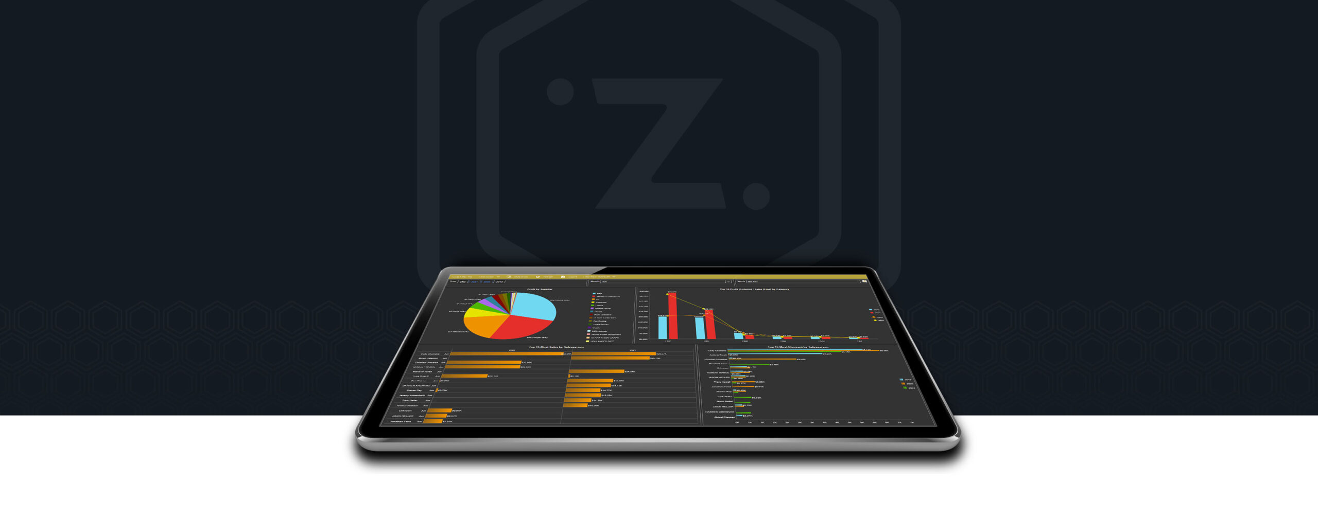ZiiDMS is designed for large and multi-rooftop dealership groups